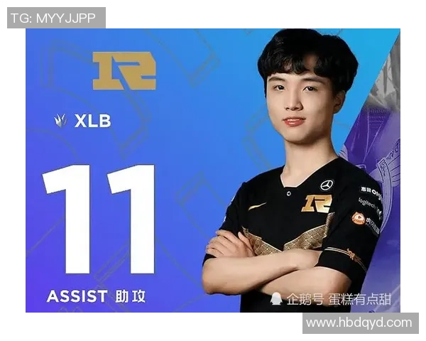 RNG战队在比赛中的意识表现分析与数据解读探讨